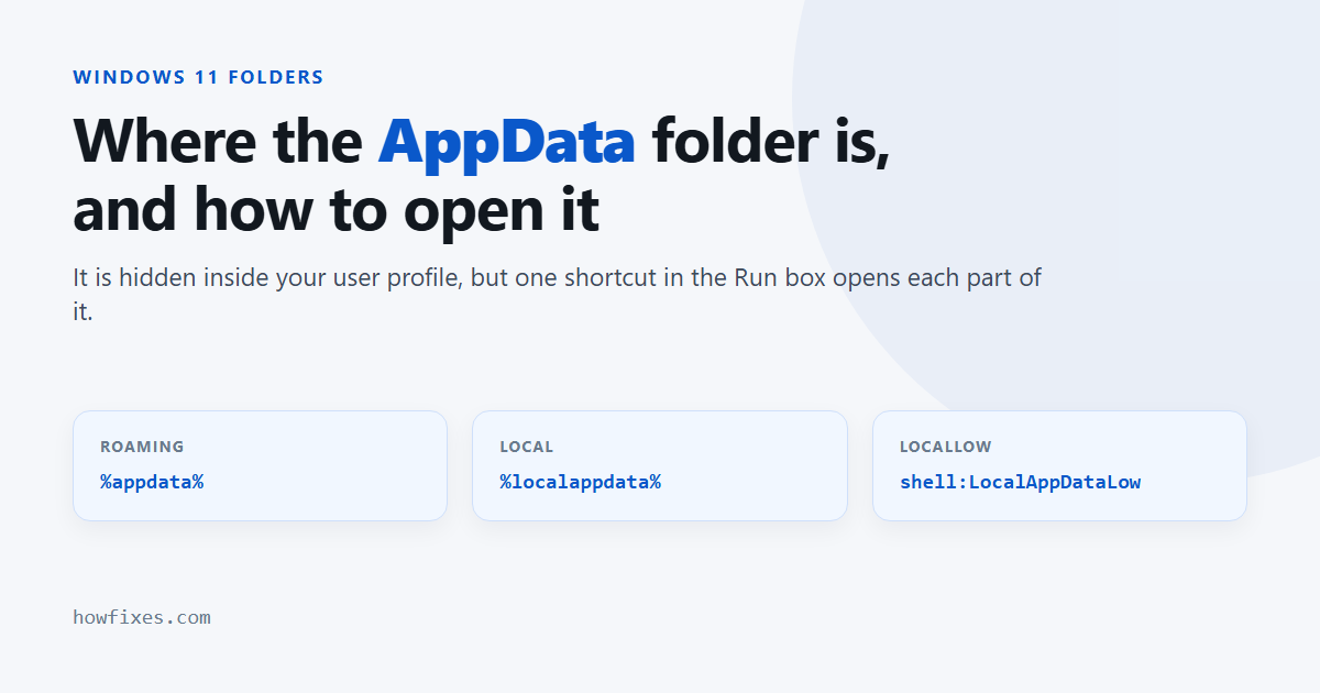 AppData folder in Windows 11: Roaming, Local and LocalLow and how to open each one