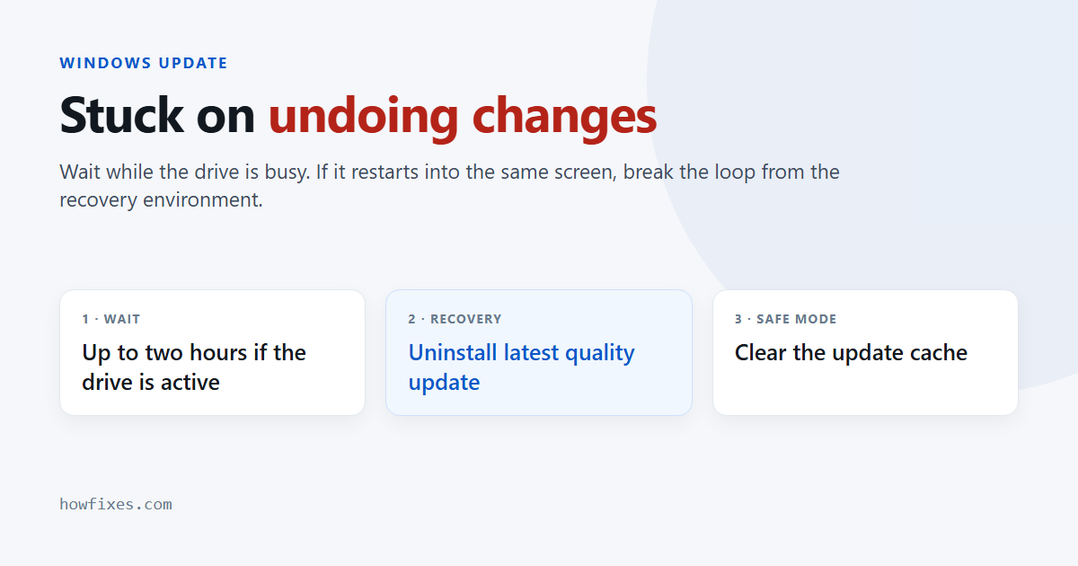 Windows stuck on undoing changes: wait, recovery environment, safe mode, then fix the update