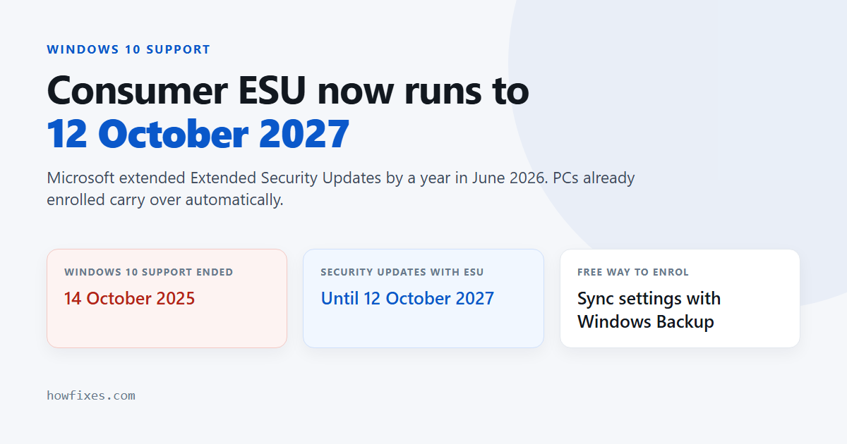 Windows 10 ESU timeline: support ended October 2025, consumer ESU now runs to 12 October 2027