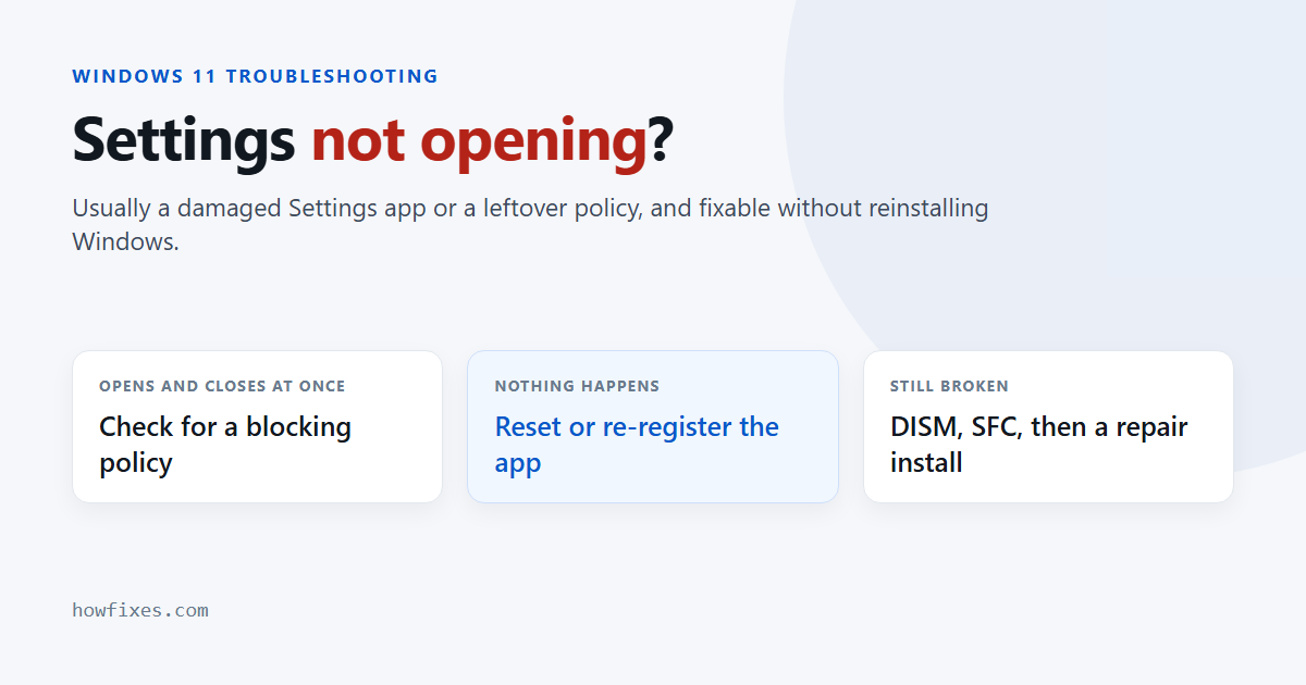 Windows 11 Settings not opening: reset the app, re-register it, repair system files